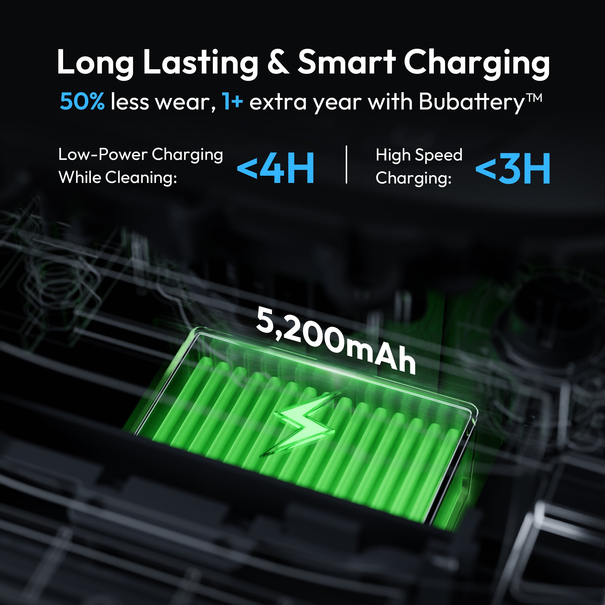 Bublue BuHybrid L6