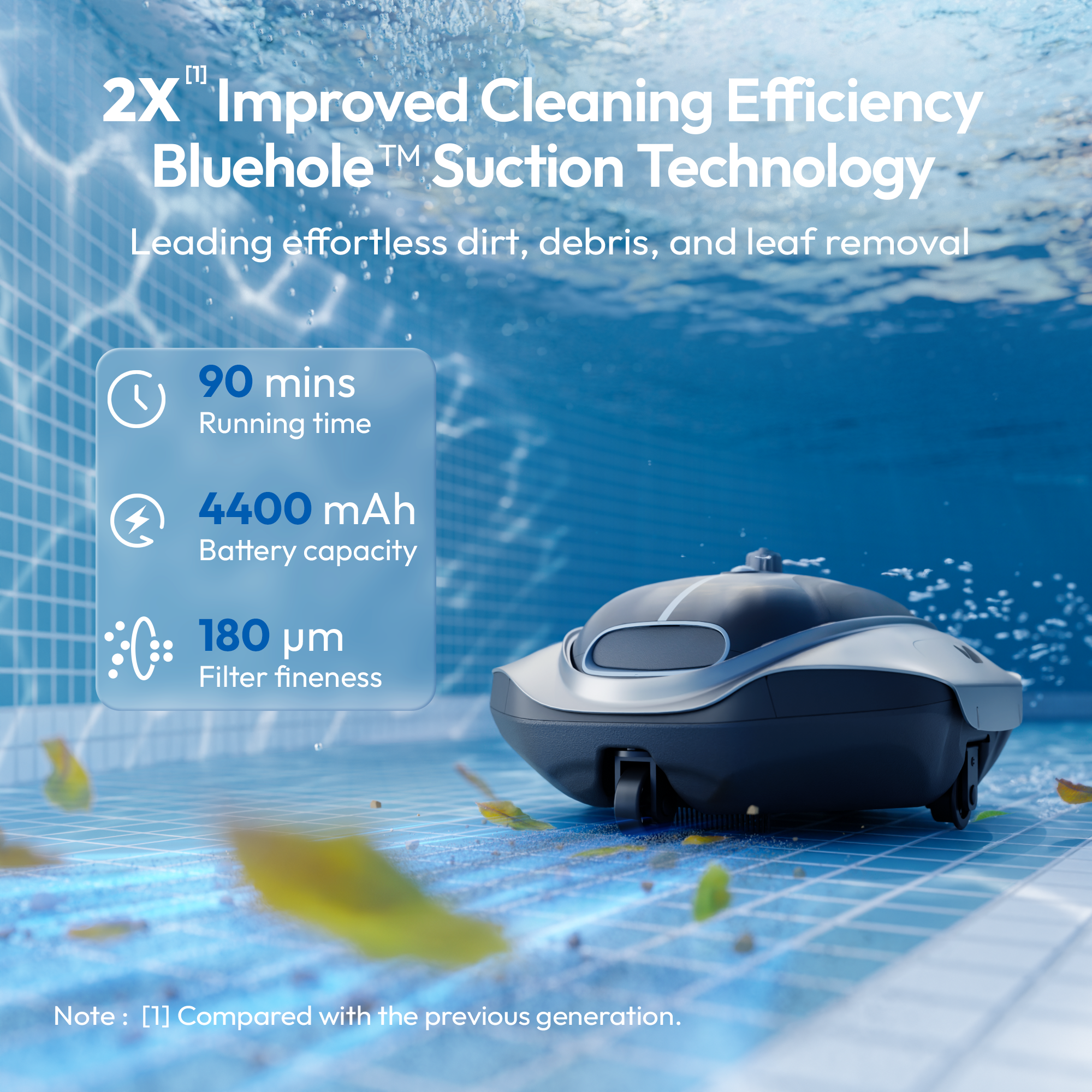 Bublue Bubot 300P