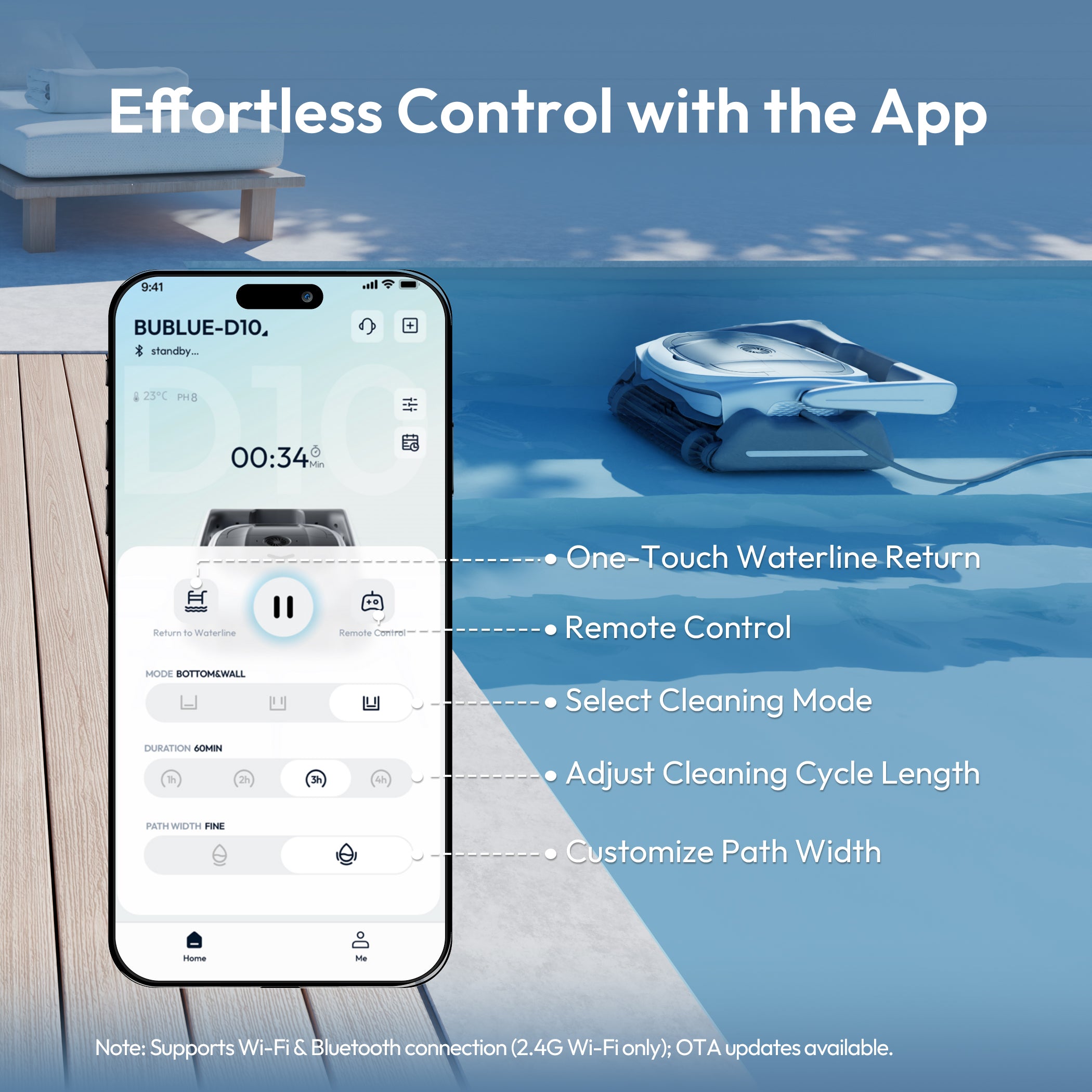 Bublue Bubot 800P